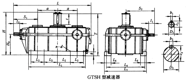 GTSH300GTSH350GTSH400GTSH450h(hun)pٙC(j)ʽcҪߴYB/T79-1995