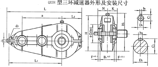 QXSH250QXSH320QXSH400QXSH500QXSH630h(hun)pٙC(j)ʽcҪߴYB/T79-1995