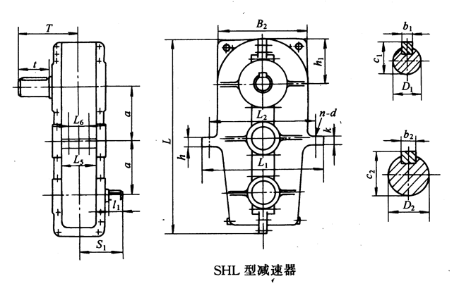 SHL125SHL145SHL175SHL215h(hun)pٙCʽcҪߴYB/T79-1995