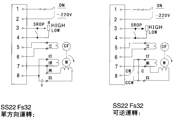 _(ti)YYYNϵСX݆p늙C(j),ӟo(j){(dio)ٿ