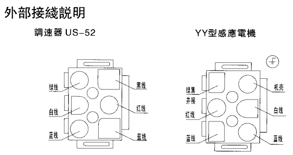 _(ti)YYYNϵСX݆p늙C(j),ӟo(w)(j){(dio)ٿ