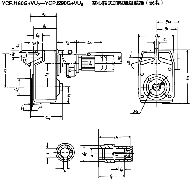 YCPJ160G+VU2-YCPJ290G+VU8  SʽӸӼ(lin)Ӱbγߴ 