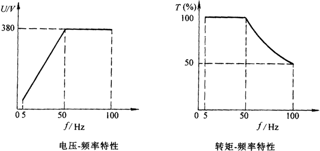 BPYϵཻ׃l{(dio)ٮ늄әC(j)g(sh)(sh)(j)H80400mm