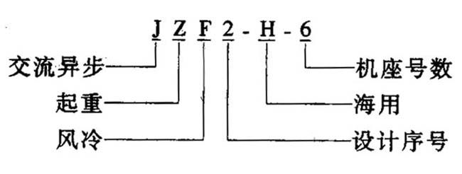 JZF2-Hϵд؛ஐ늄(dng)C(j)Y(ji)(gu)(jin)