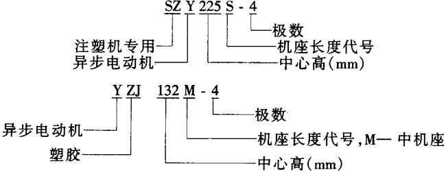 SZYYZJϵעzC(j)î늄(dng)C(j)Y(ji)(gu)(jin)