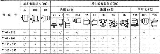 Y2ϵஐ늄әCa(chn)ƷcY(ji)(gu)飨H63355mm