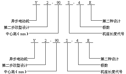 Y2ϵஐ늄әC(j)a(chn)Ʒc(din)Y(ji)(gu)飨H63355mm