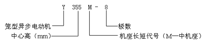 Y355M-8O߉ஐ늄әCa(chn)Ʒc(bio)ӛ3KV