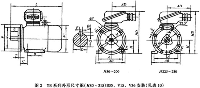 YBϵиஐ늄(dng)C(j)μbߴ