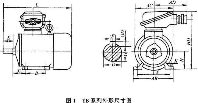 YBϵиஐ늄(dng)C(j)μbߴ