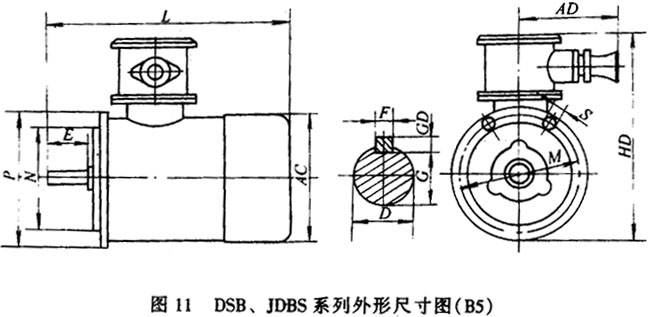 YBSϵ\(yn)ݔC(j)øͮ늄әC(j)μbߴ