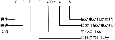 YCTFϵL(fng)C(j)늴{(dio)ٮ늄(dng)C(j)c(din)H100355mm