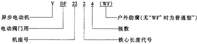 YDFϵ늄(dng)C(j)yT(mn)ஐ늄(dng)C(j)ͨͣY(ji)(gu)(jin)