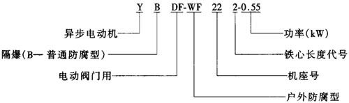 YDF-WFYBDF-WFyT(mn)ஐ늄(dng)C(j)Y(ji)(gu)(jin)