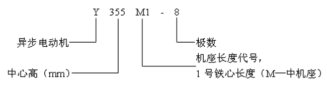 Yϵ(IP44)͵͉ஐ늄(dng)C(j)Y(ji)(gu)(jin)(380V)