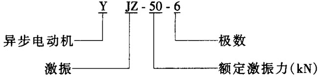 YJZϵм񮐲늄(dng)C(j)2140KN