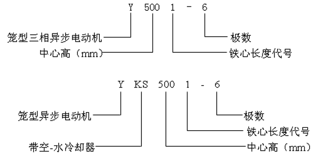 YYKSϵи߉ஐ늄(dng)C(j)a(chn)Ʒc(din)(bio)ӛ10KV