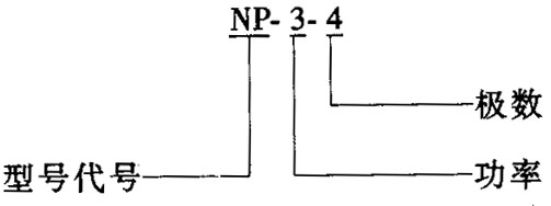 YPLNPLNPαஐ늄(dng)C(j)c(din)