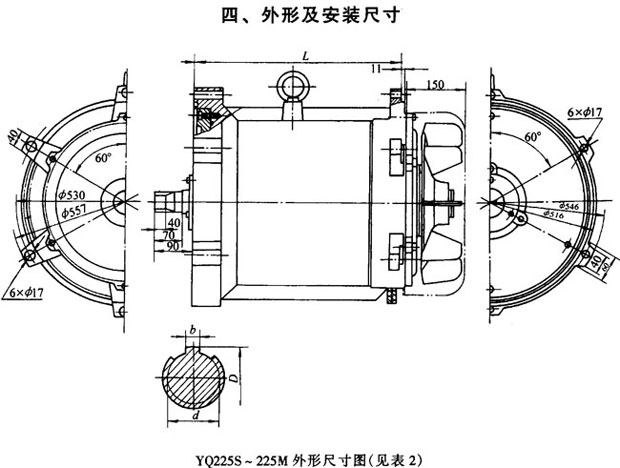 YQ늝LͲஐ늄әC(j)μbߴ