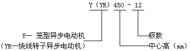 YYRϵஐ늄(dng)C(j)Y(ji)(gu)c(din)660V