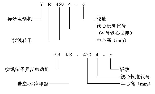 YRYRKSϵи߉ஐ늄(dng)C(j)a(chn)ƷY(ji)(gu)c(din)10KV