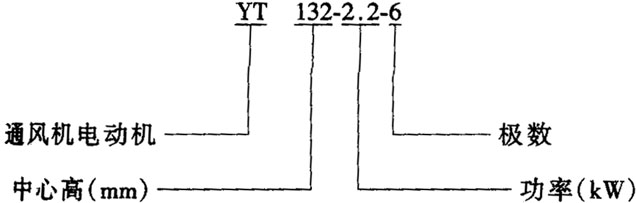 YT-HϵдL(fng)C(j)ஐ늄(dng)C(j)Y(ji)(gu)鼰c(din)