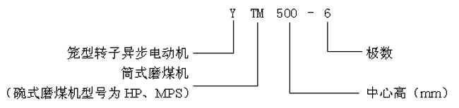 YTMYHPYMPSϵվĥúCஐ늄әCa(chn)Ʒcӛ6KV