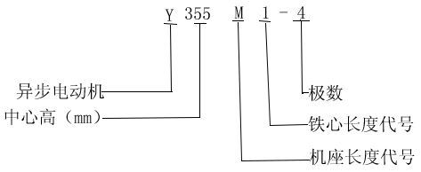 YYRϵ͵͉ஐ늄(dng)C(j)Y(ji)(gu)c(din)IP02