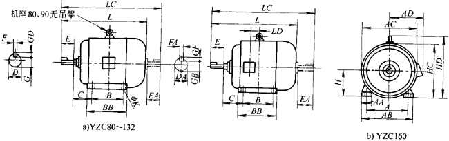 YZCϵе(dng)ஐ늄(dng)C(j)γߴ磨H80160mm