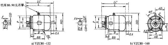 YZCϵе(dng)ஐ늄(dng)C(j)γߴ磨H80160mm