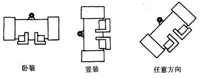 YZOϵ(dng)늄(dng)C(j)1140KNc(din)